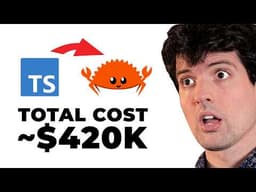 When Inference Gets Cheaper Than the VM It Runs On video thumbnail
