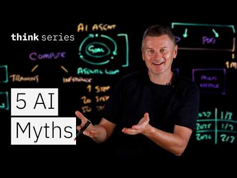 The Five AI Beliefs Costing Teams Money and Reliability video thumbnail