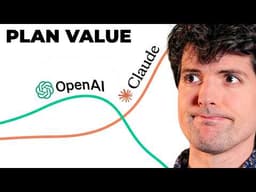 OpenAI's Codex plan lost 10x value. Claude is the better bet now. video thumbnail